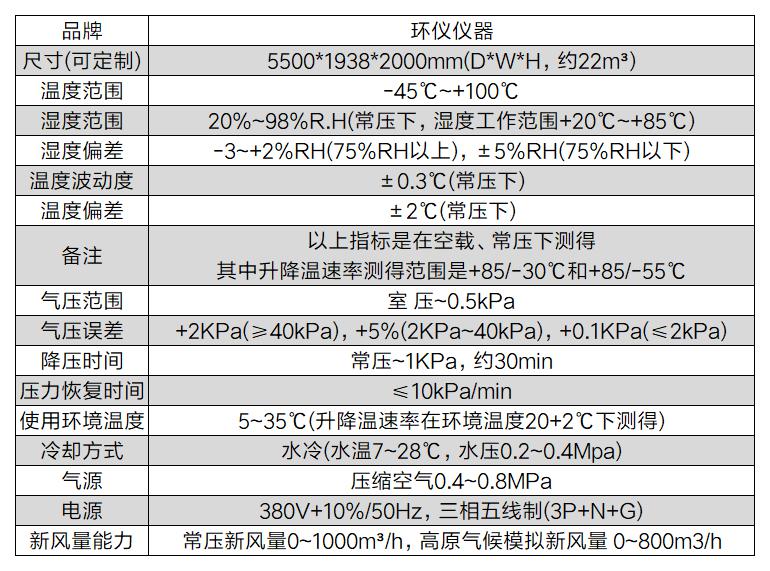 氢燃料电池防爆高原气候舱(图2)