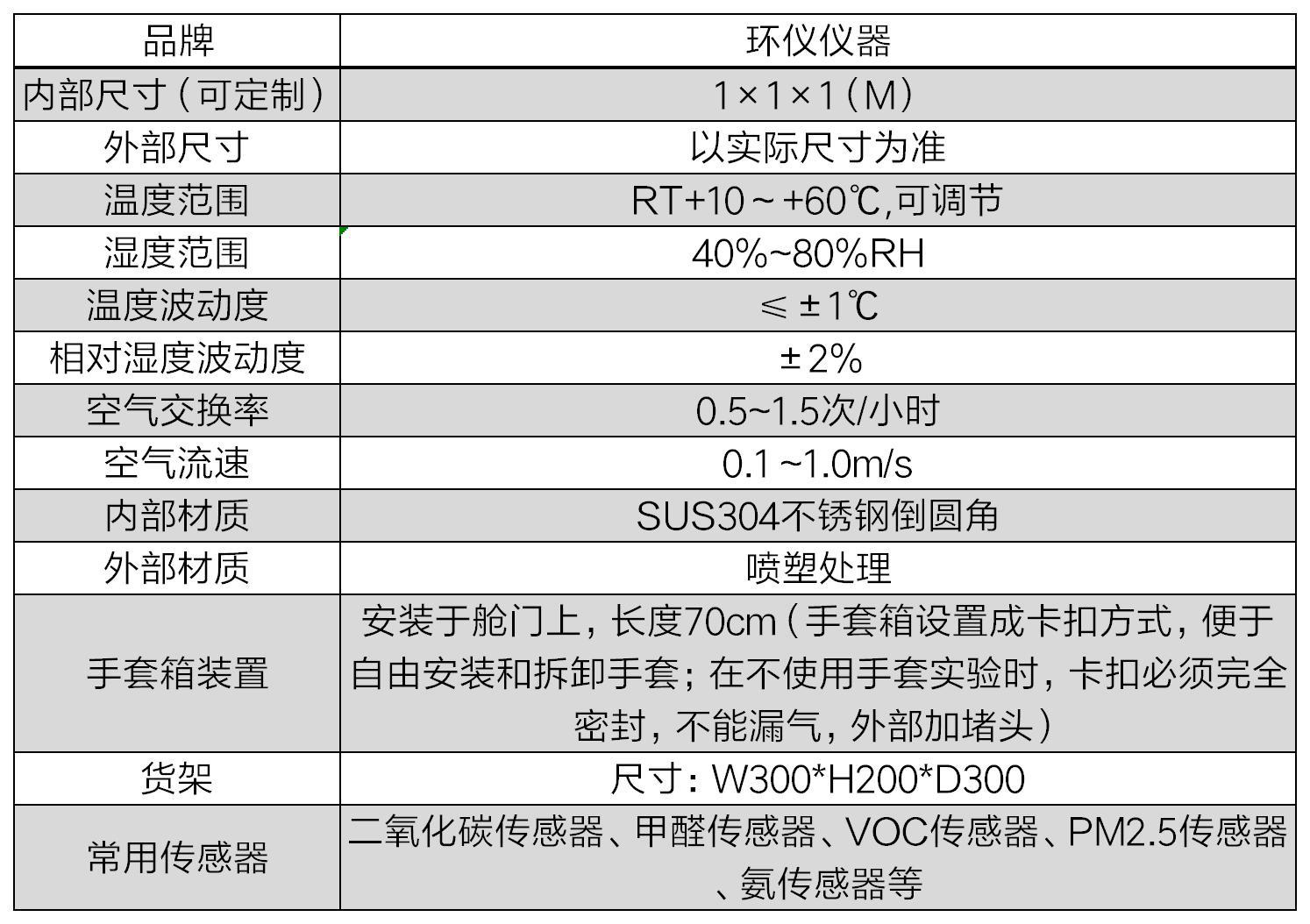 二氧化碳传感器标定舱(图2)