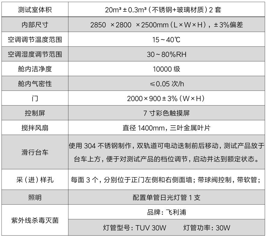 空气喷雾消毒效果空气舱(图3)