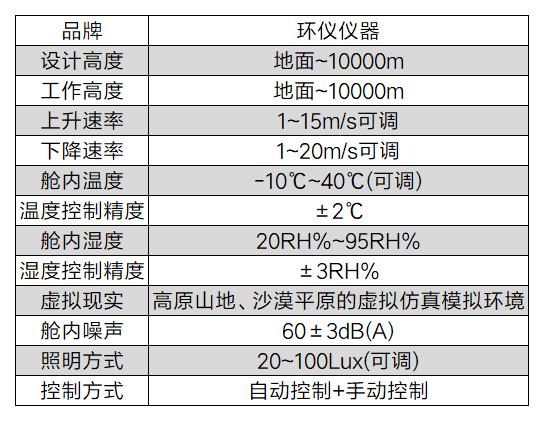 模拟高原训练舱(图2)