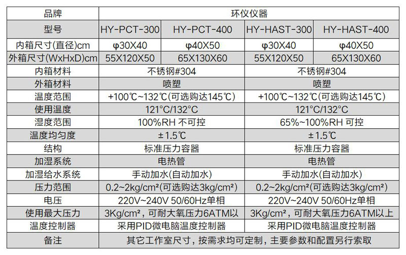 jesd22高加速应力试验箱(图2)