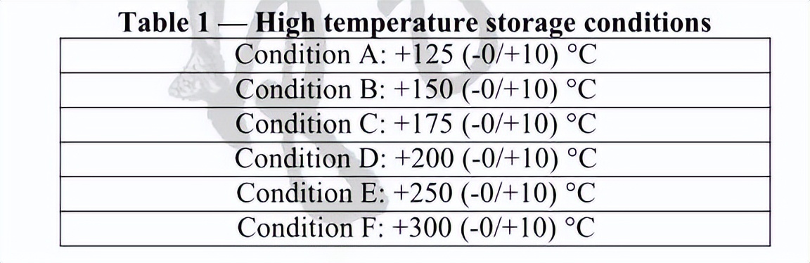 jesd22-a103高温储存试验箱(图3)