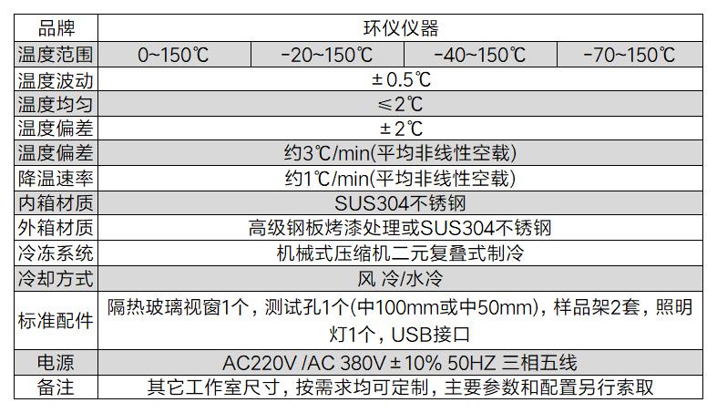 flash高低温试验箱(图2)