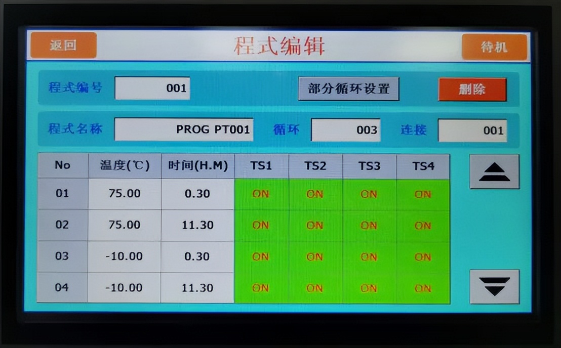 固态硬盘高低温循环试验箱的试验实例(图2)