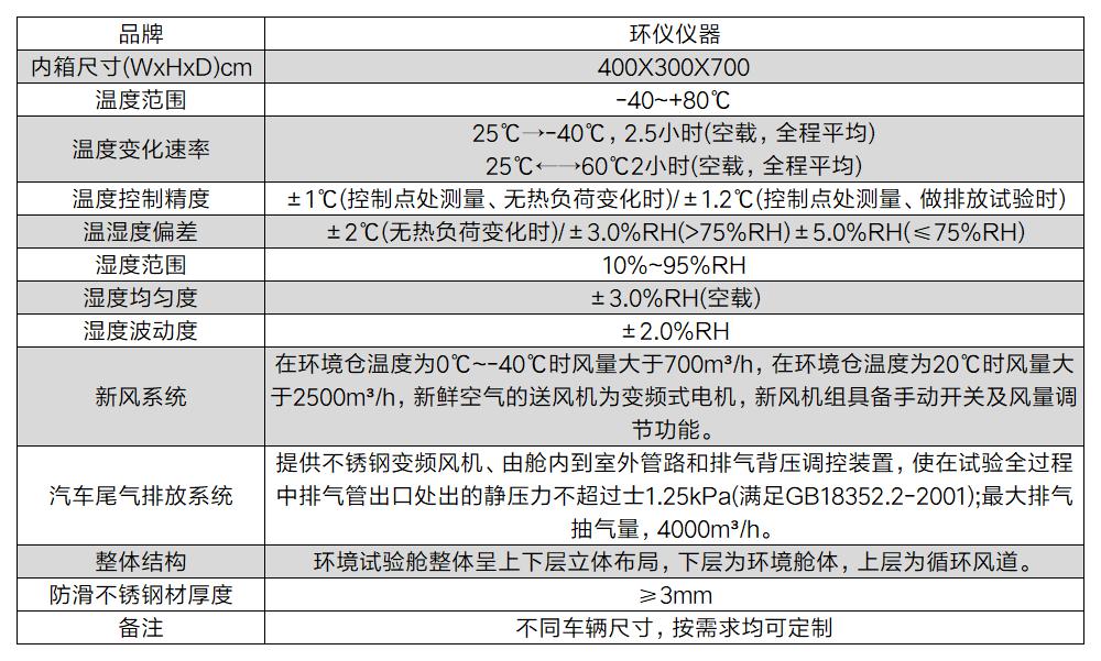 汽车采暖性能试验舱(图2)