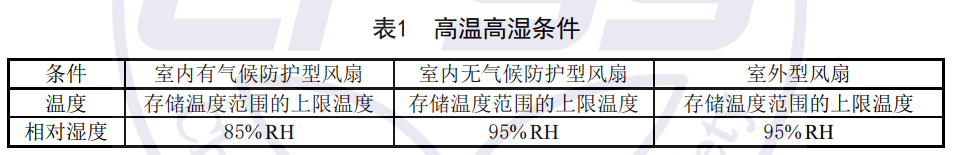 散热风扇工作试验箱对直流散热风扇的高温高湿试验(图2)