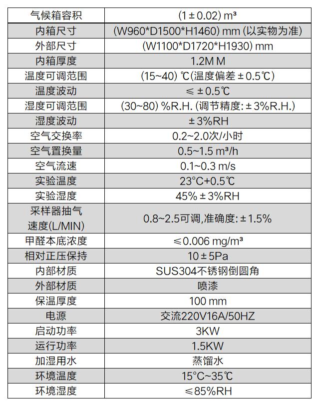 甲醛释放气候舱(图2)