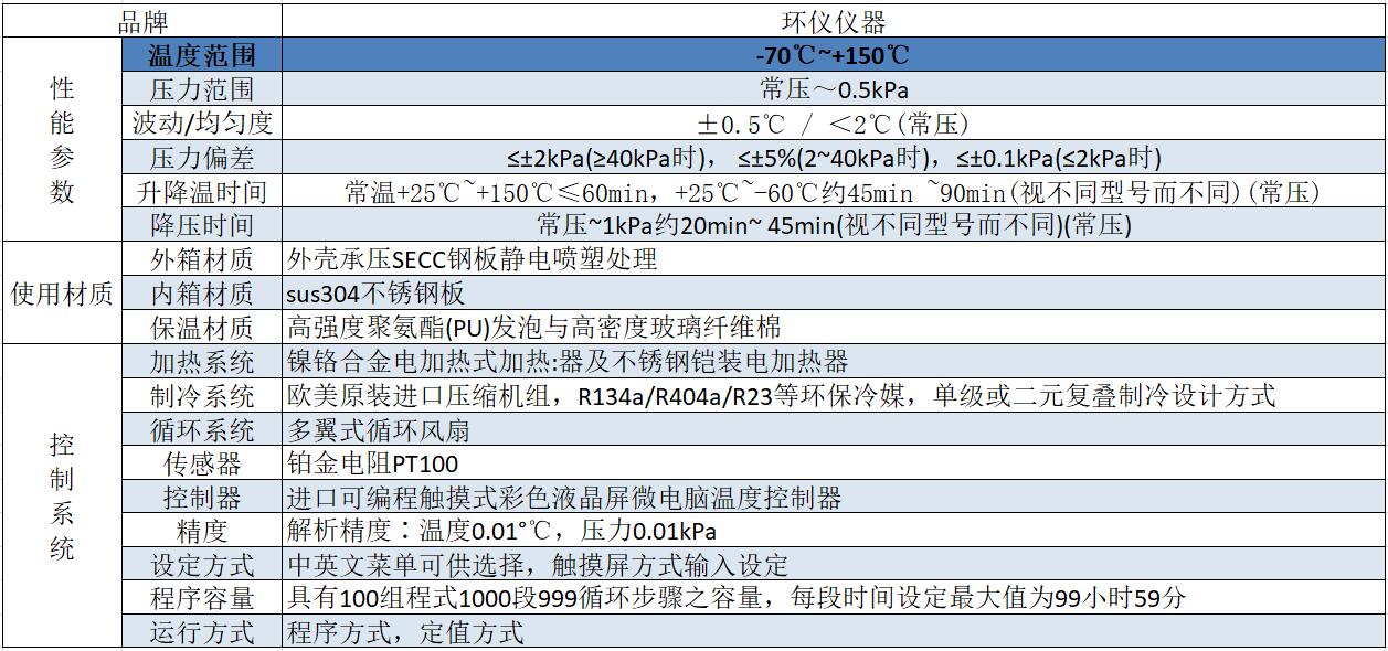 高海拔真空试验箱(图2)