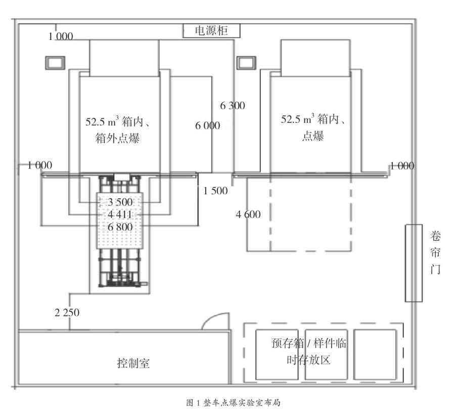 安全气囊点爆试验系统(图2)