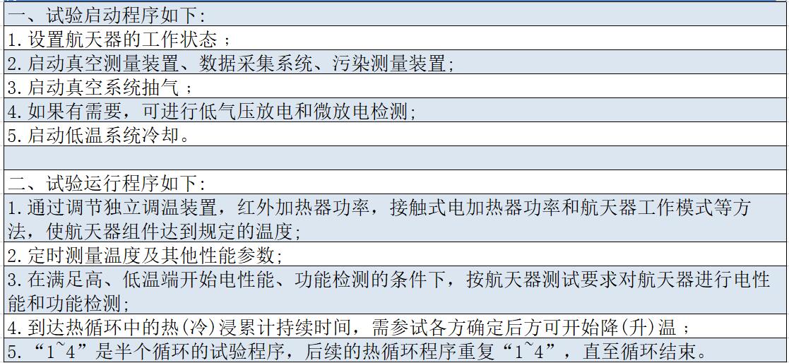 低气压热真空试验箱可测试项目