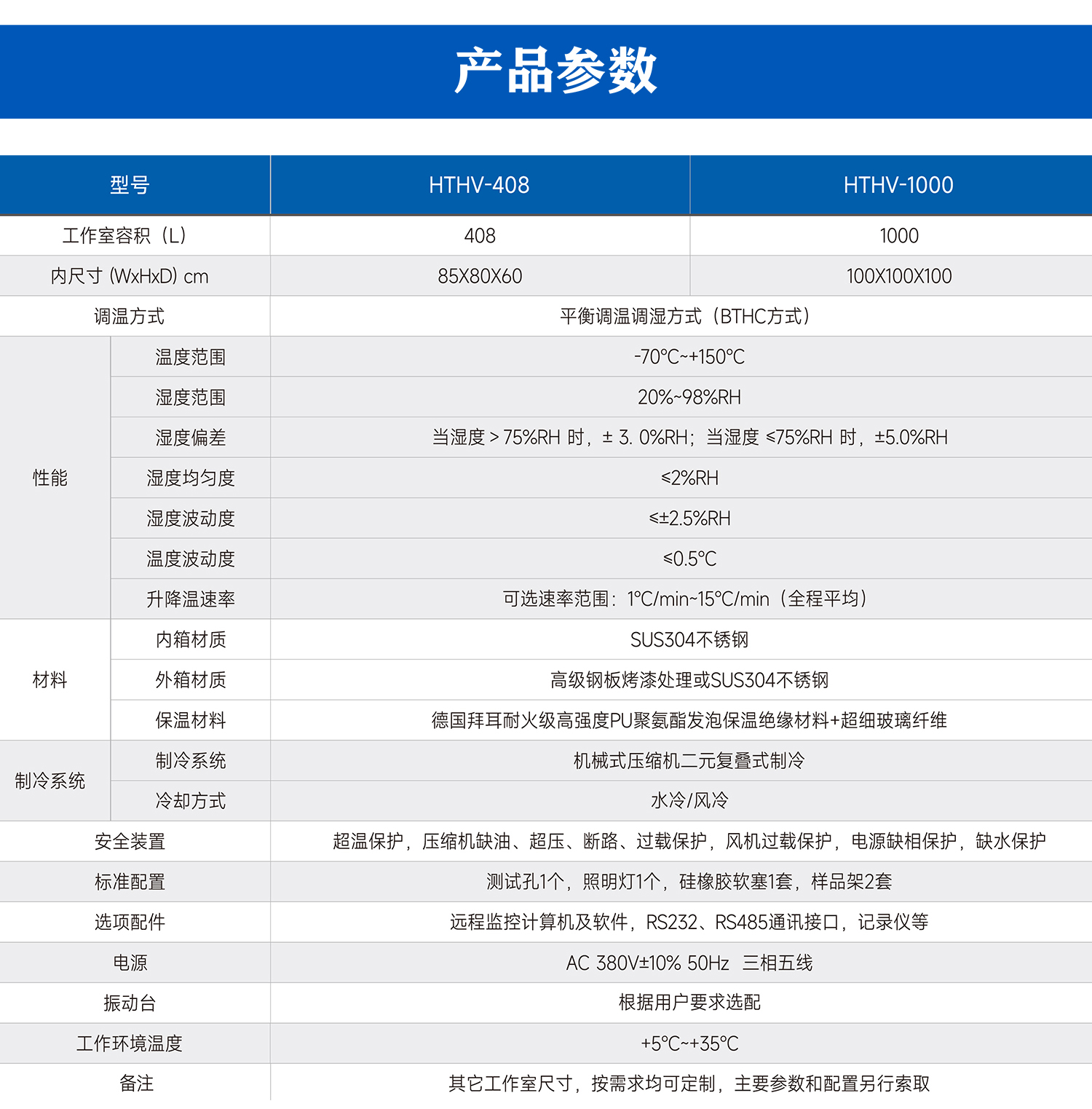 温度湿度振动综合环境试验箱_04.jpg