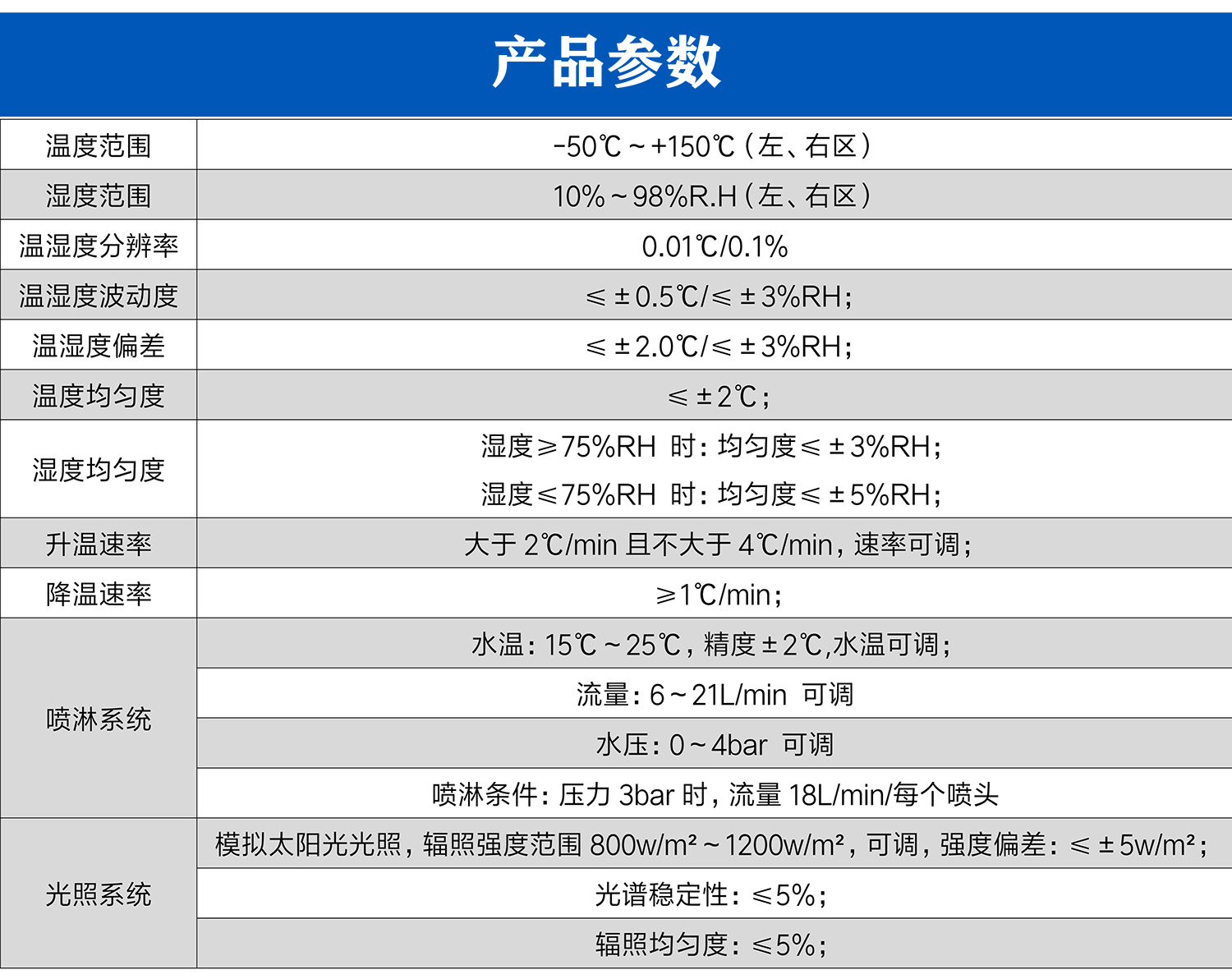 双温区试验箱_04.jpg