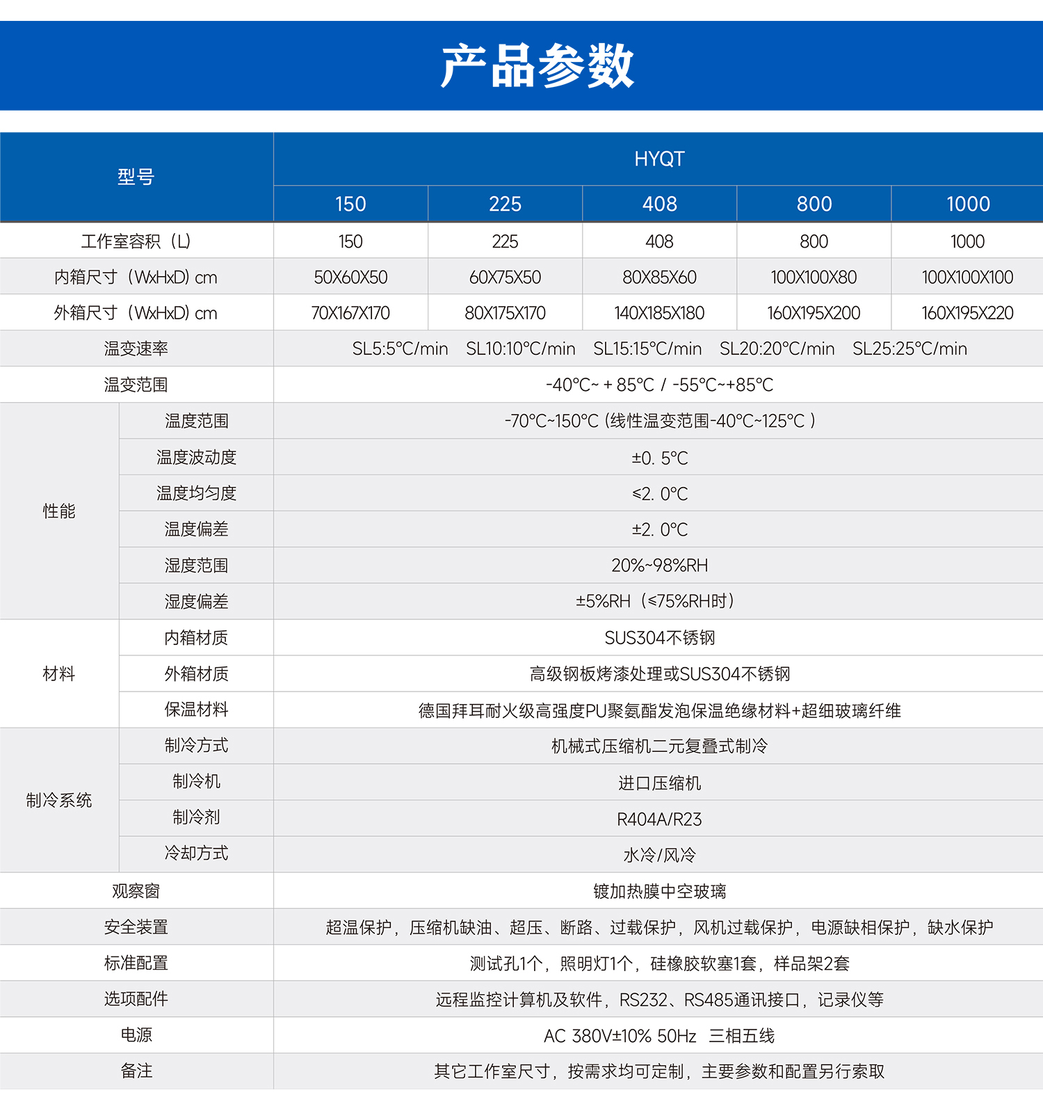 ess环境应力筛选试验箱_04.jpg