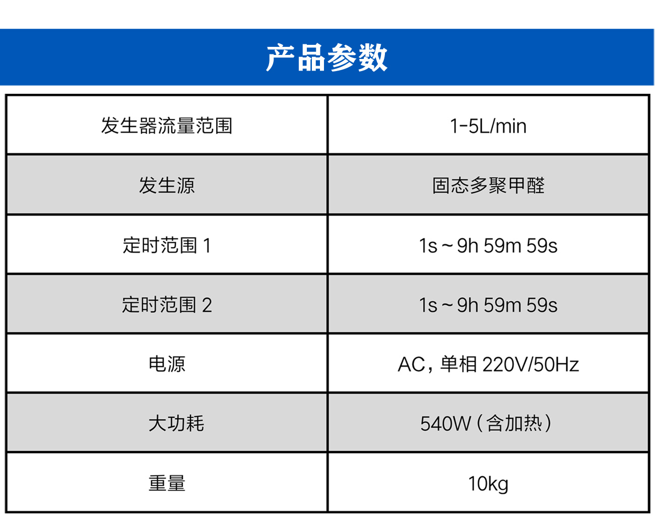 甲醛发生器(1)_03.jpg