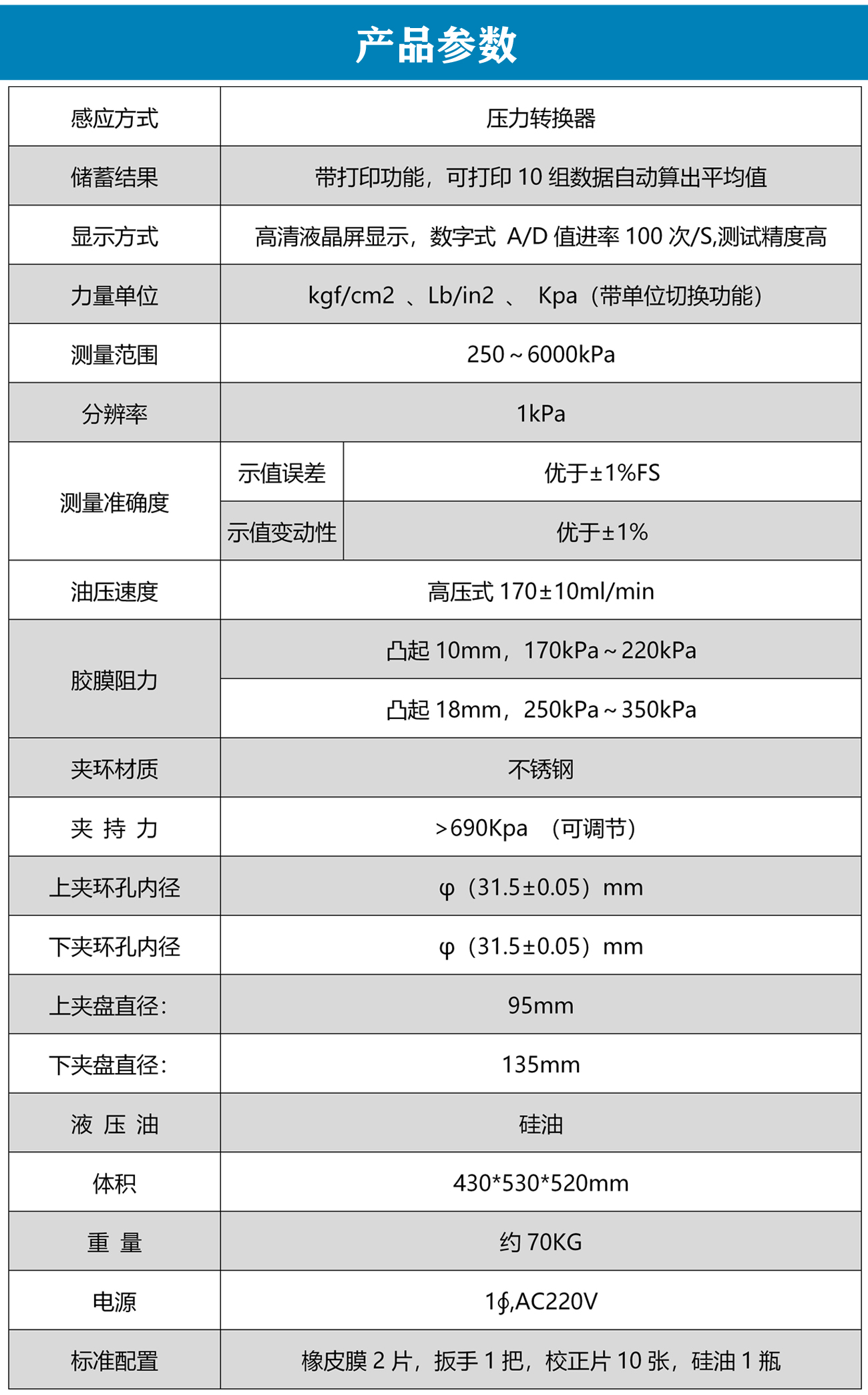 破裂强度试验机_06.jpg