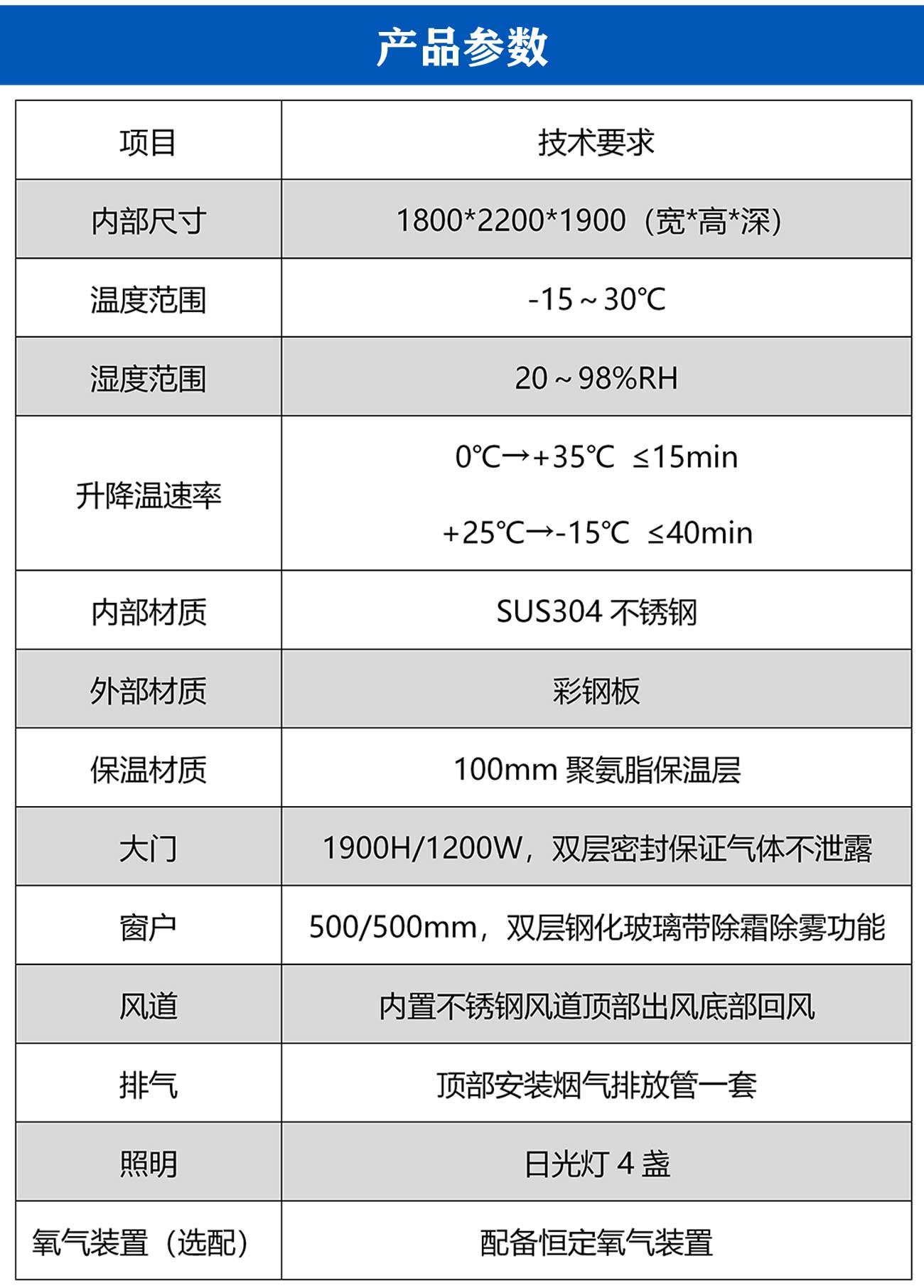 采暖炉防冻性能试验室_04.jpg