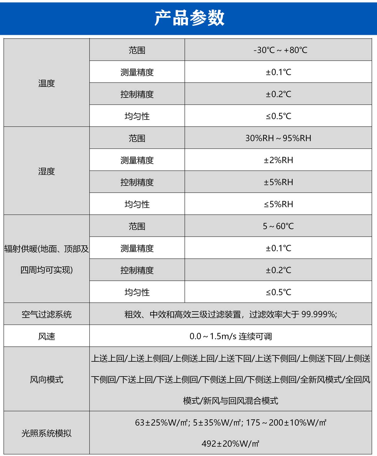 建筑微环境人体舒适度实验室_05.jpg