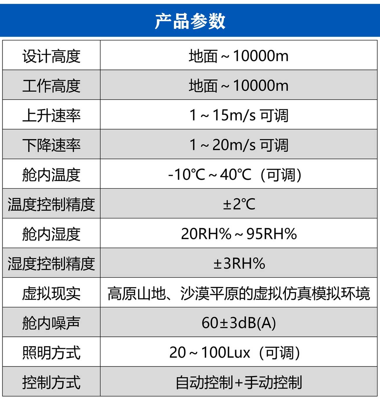 多因素复合环境模拟医学科学实验舱_06.jpg