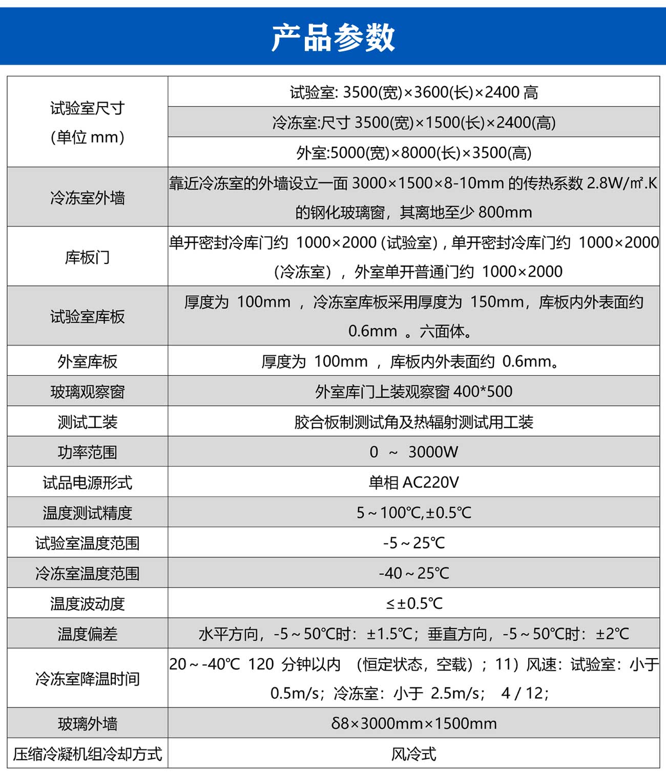 加热器性能气候试验室_05.jpg