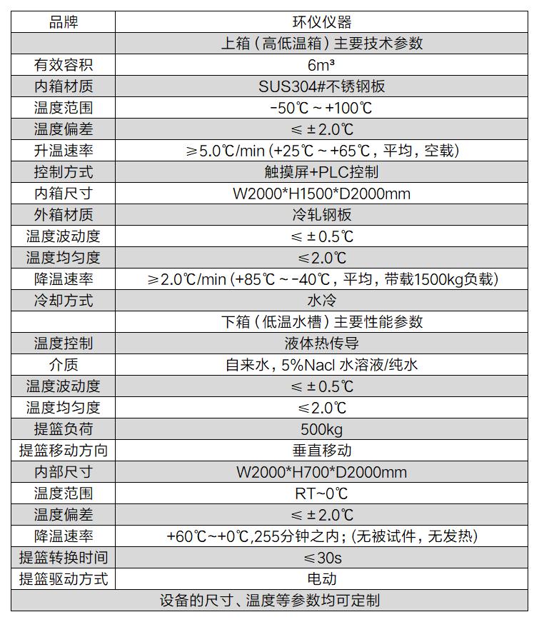 耐冰水飞溅性试验箱(图2)