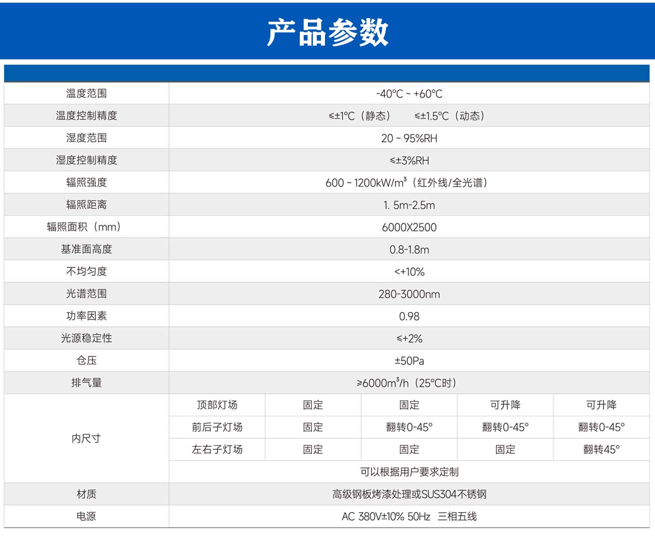 整车综合性能环境试验舱（转毂 光照）_05.jpg