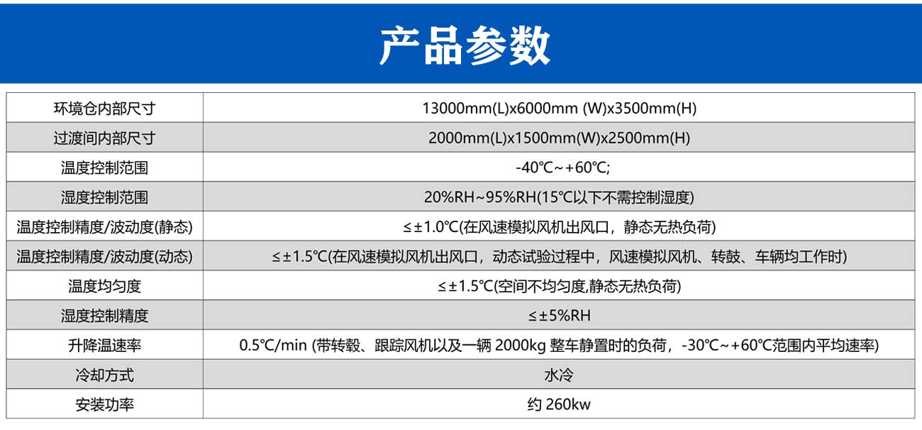 整车高低温转毂试验舱_05.jpg