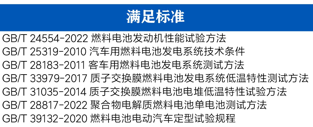 氢燃料电池防爆高原气候舱-_03.jpg