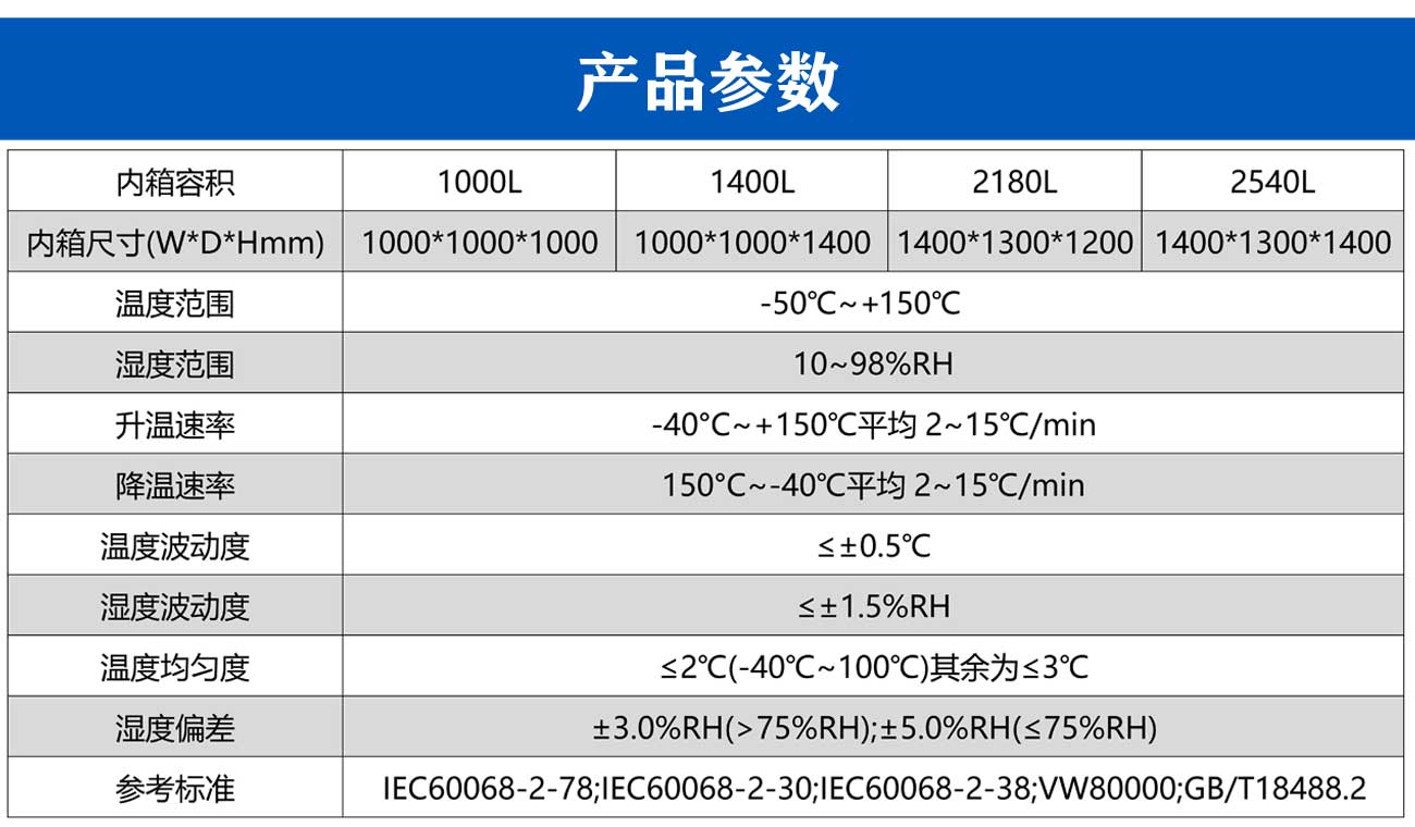 单电机性能台架箱_05.jpg