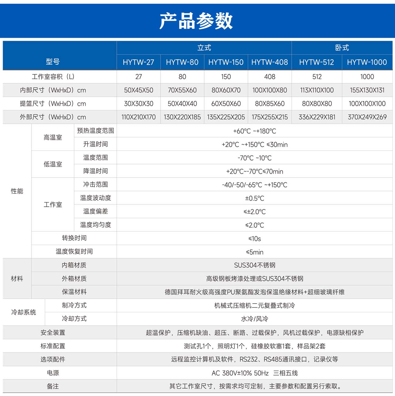 二槽式冷热冲击试验箱_04.jpg