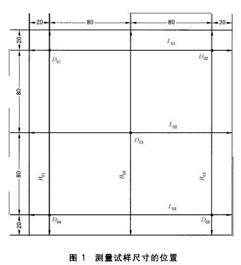 《gb/t 30806-2014 建筑用绝热制品 在指定温度湿度条件下尺寸稳定性的测试方法》标准(图2)